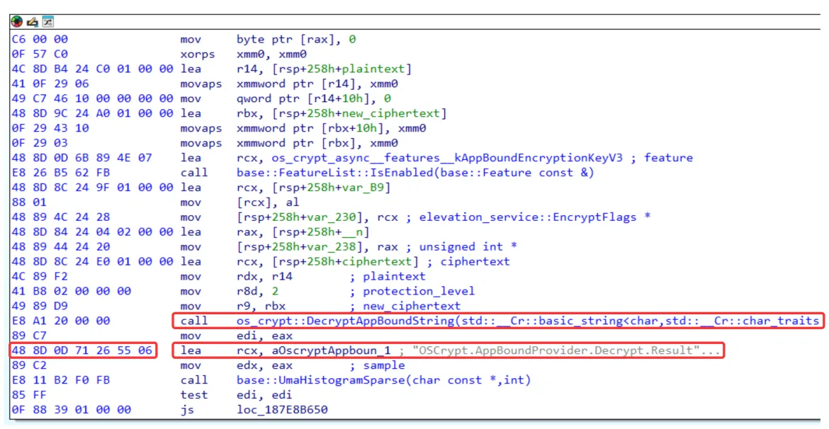 The disassembled code corresponding to the source code (Source : Google).