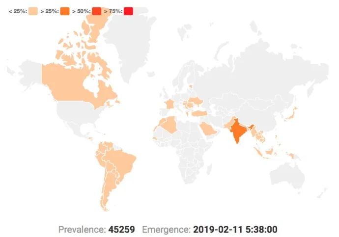 Internal telemetry results of latest version of “com.selfie.beauty.candy.camera.pro” app showing where the app is downloaded the most.