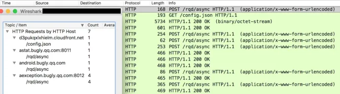 Screenshot of network trace mixing with the advertising and Bugly analytics