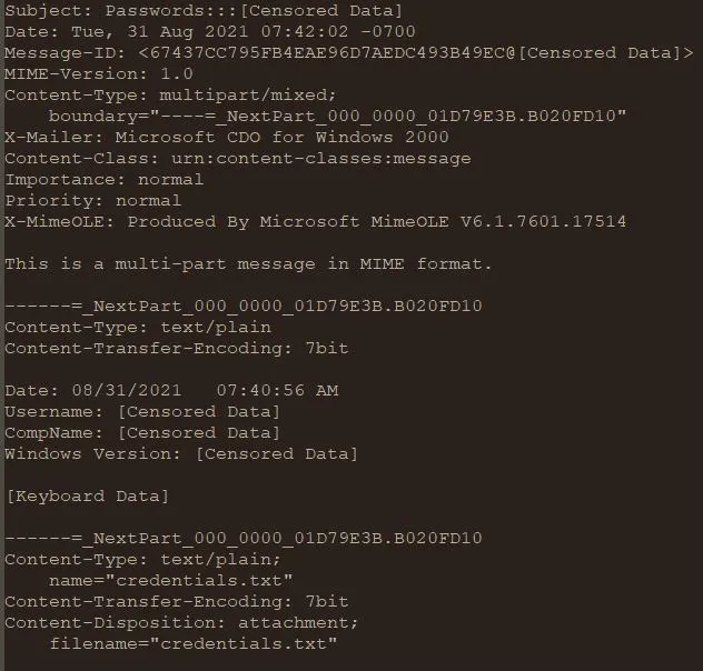 Example of SMTP content