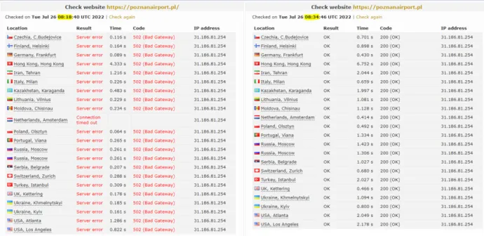 Check-host.net report for the DDoS attack on Poznań-Ławica Airport, which took the site offline for 16 minutes