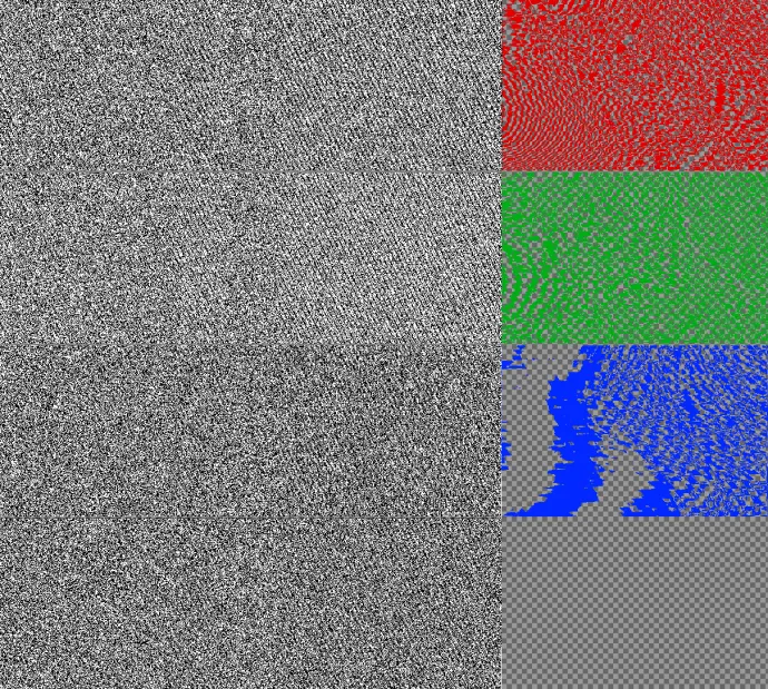 Figure 11. Zero (LSB) bit-plains channels with embedded data