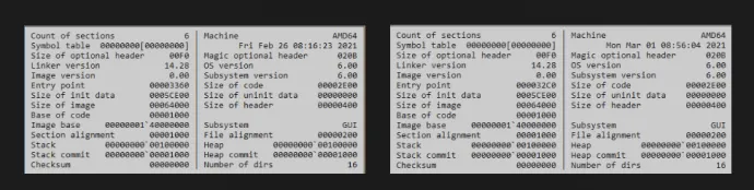 Figure 3: Timestamps