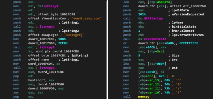 Figure 4: Gh0st RAT malware