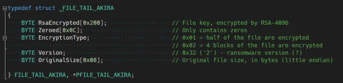 Figure 4: File footer structure.