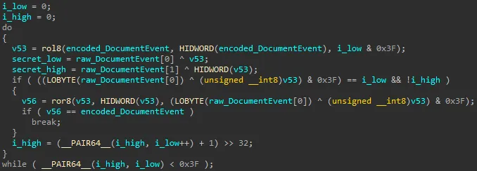 The exploit cracking the secret used for encoding fpDocumentEvent
