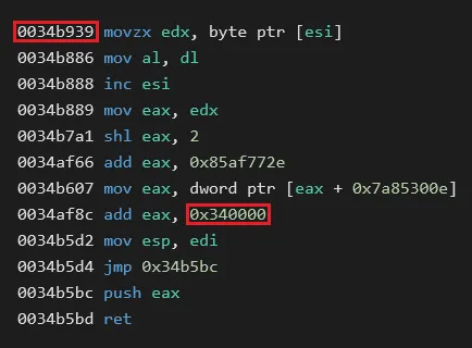 One of the four VM dispatchers that are used during RC4 key-schedule. The correspondence between highlighted parts is not accidental.