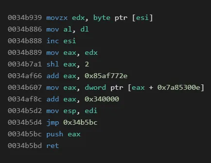 Another dispatcher of the virtual machine.