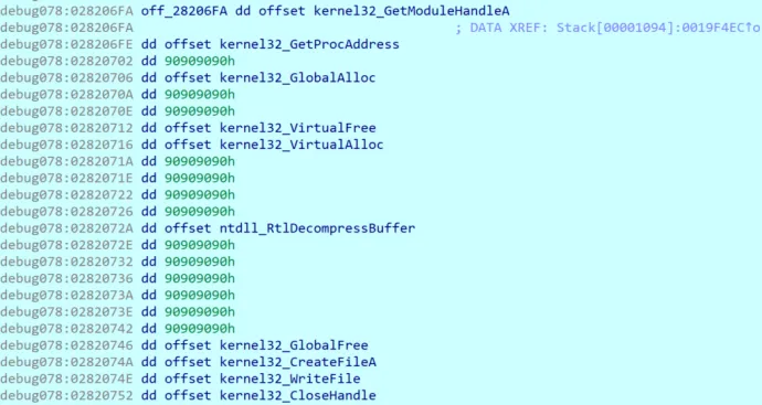 Storage of loaded functions inside shell code 8B85A4D9DF1140D25F11914EC4E429C505BD97551EDE19197D2B795C44770AFE