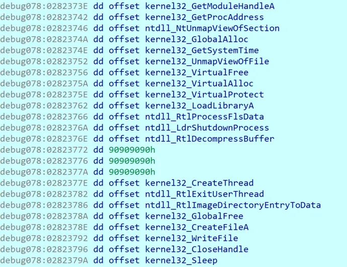 Storage of loaded functions inside shell code 8B85A4D9DF1140D25F11914EC4E429C505BD97551EDE19197D2B795C44770AFE