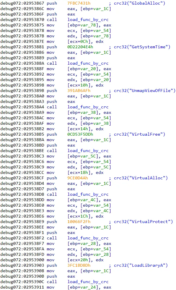 Example of loading pointers to DLL functions by CRC32 of their name 8B85A4D9DF1140D25F11914EC4E429C505BD97551EDE19197D2B795C44770AFE
