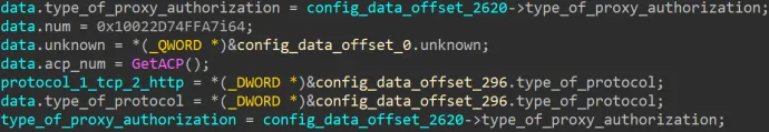 Data structure