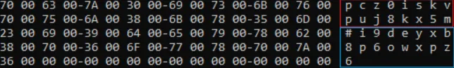 AES-256 setup parameters