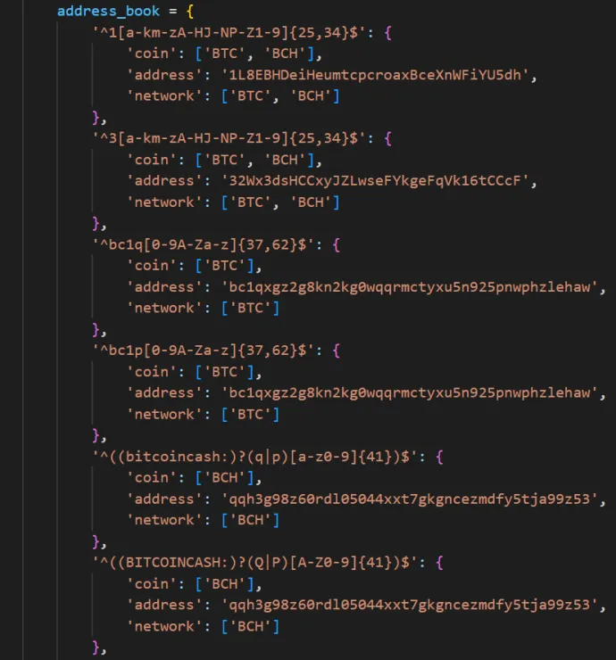 A snippet of a possible address book (incomplete, deobfuscated)