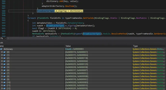 The resource file Params.Rules is interpreted into a field-method dictionary