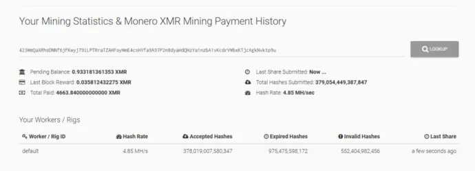 Statistics from xmrpool.eu