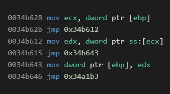 Read DWORD from stack