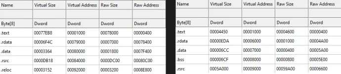 Section headers before and after self-injection 8B85A4D9DF1140D25F11914EC4E429C505BD97551EDE19197D2B795C44770AFE
