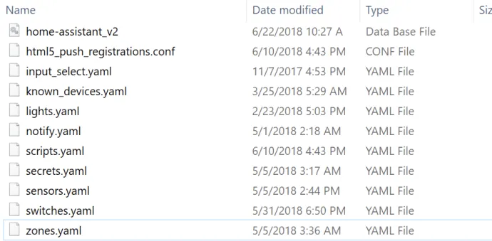 Content of previously shown unsecured shared directory with configuration files