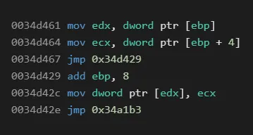 Write DWORD to memory