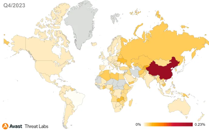 Global risk ratio for rootkits in Q3 and Q4 2023