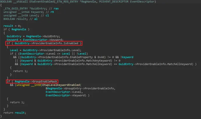 Decompilation of nt!EtwEventEnabled. After the rootkit has finished its job, this routine will always return false for events related to the targeted GUIDs. This is because the rootkit cleared both _ETW_GUID_ENTRY.ProviderEnableInfo.IsEnabled and _ETW_REG
