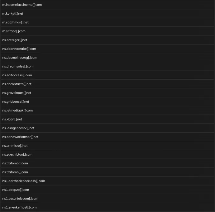 Domain