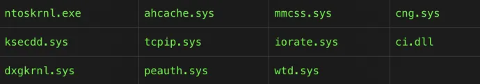 Kernel modules that are allowed during the removal of process, thread, and image callbacks. 