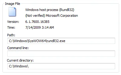 Roshtyak’s core process, as shown by Process Explorer. Note the suspiciously empty command line.
