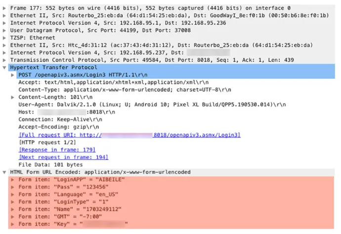 Figure 14: Detail of the login packet