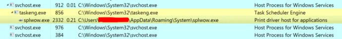 Malicious splwow.exe process seen in the list of running processes.