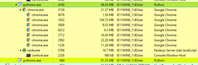 Chronodx reopens Chrome and executes “node.exe index.js” command Index.js is index_chronodx2.js in this case