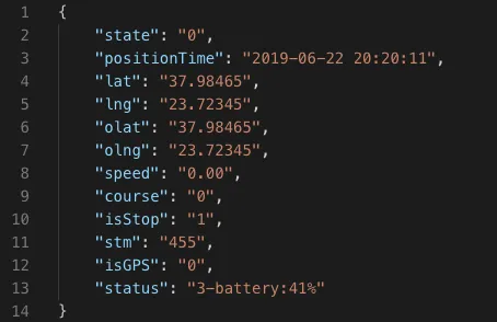Figure 17:  Response to the GetTracking call