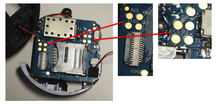 Figure 19: Tapping into the tracker to get GPRS communication