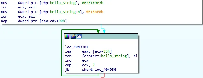 Obfuscated “HELLO\n” string