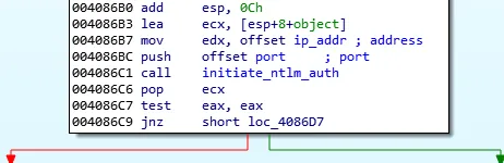 Initiate NTLM authentication