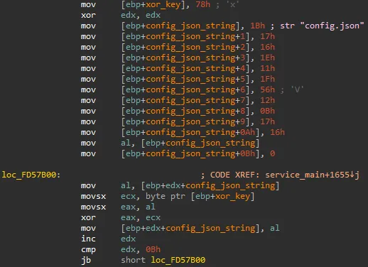 An obfuscated string that is constructed on the stack, encrypted with a simple XOR cipher.