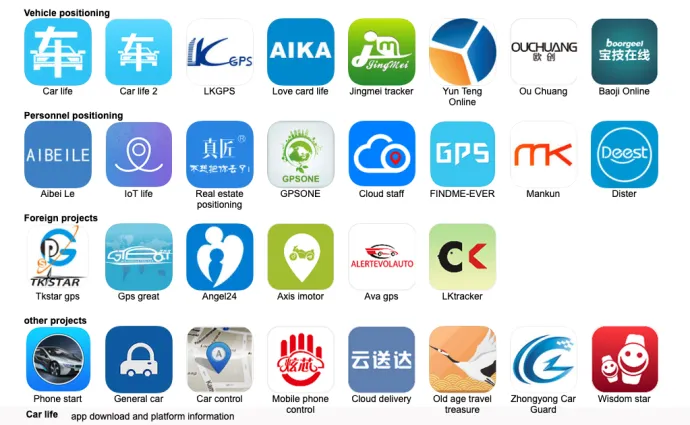 Figure 33: the research continues, see you in part 2 where we uncover more about platform/cloud