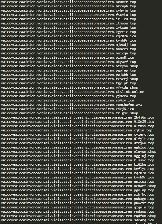 Example showing just fraction of the one cluster of DGA domains 