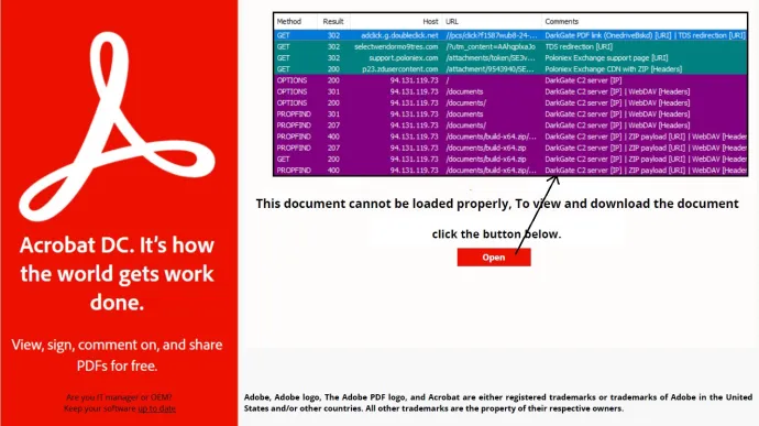 PDF leading to DarkGate deployment (AvastThreatLabs)