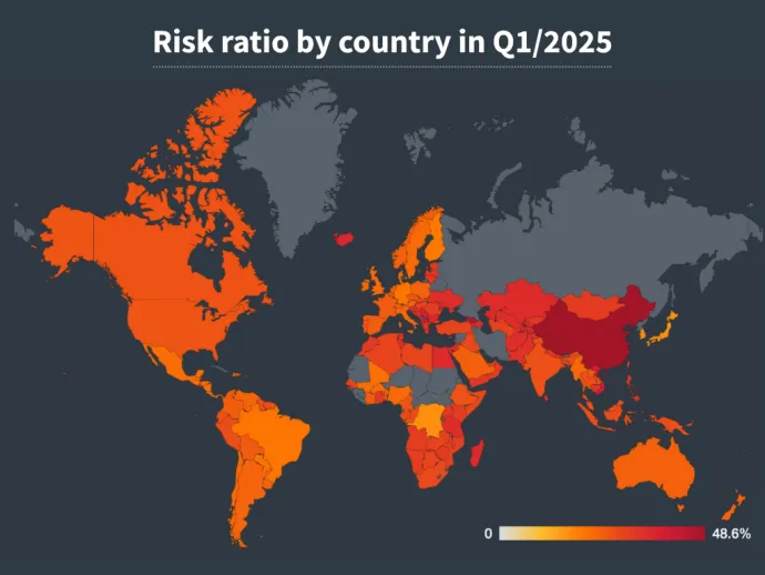 Risk Ratio by Country in Q1/2025