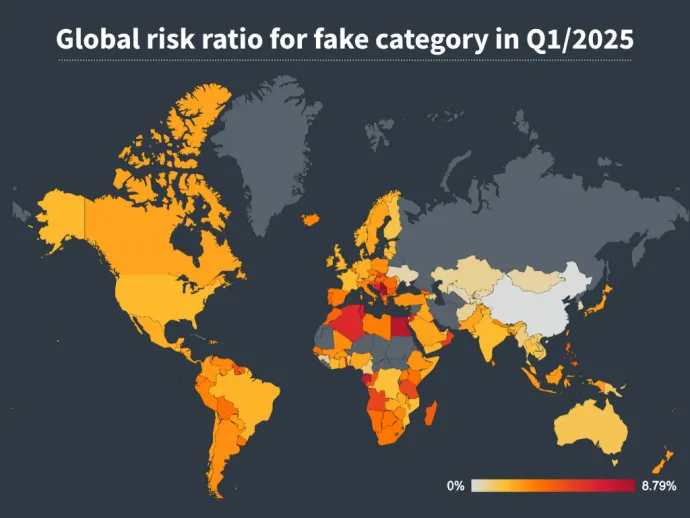 Global risk ratio for fake category in Q1/2025
