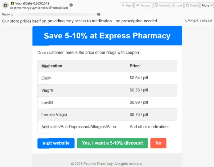 Spam email redirecting to a fake online pharmacy website