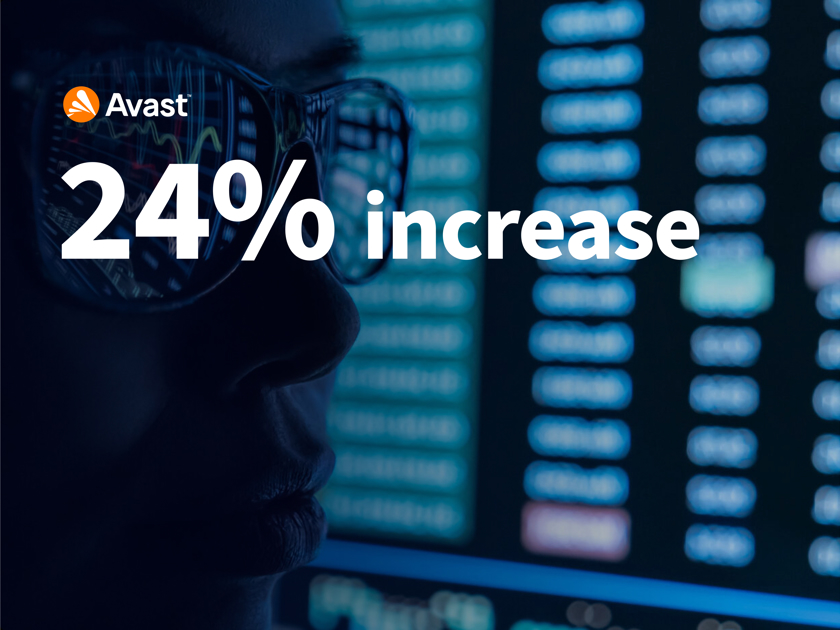 Avast Card
