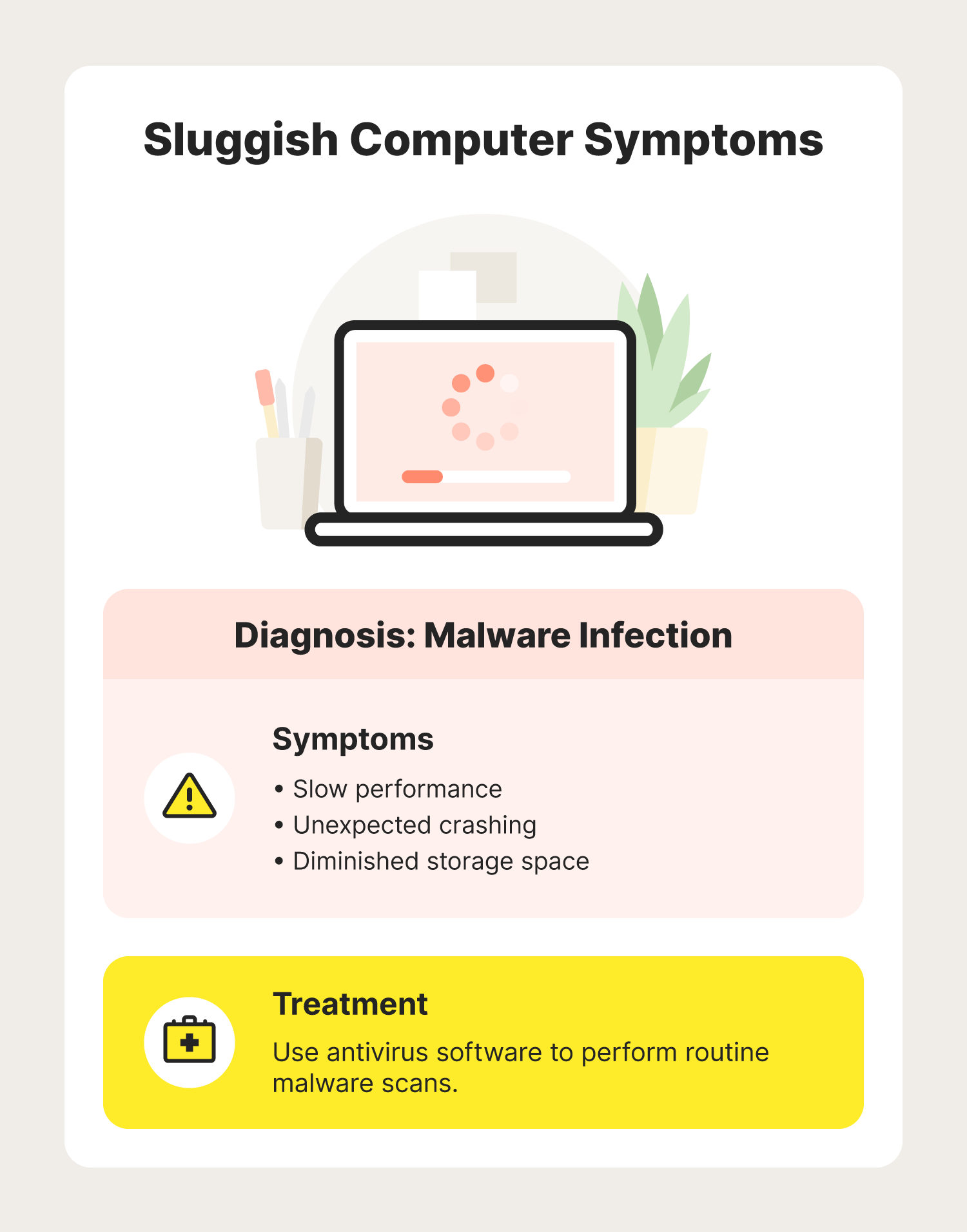 Avast Software - BEWARE of fake Facebook login pages spreading by